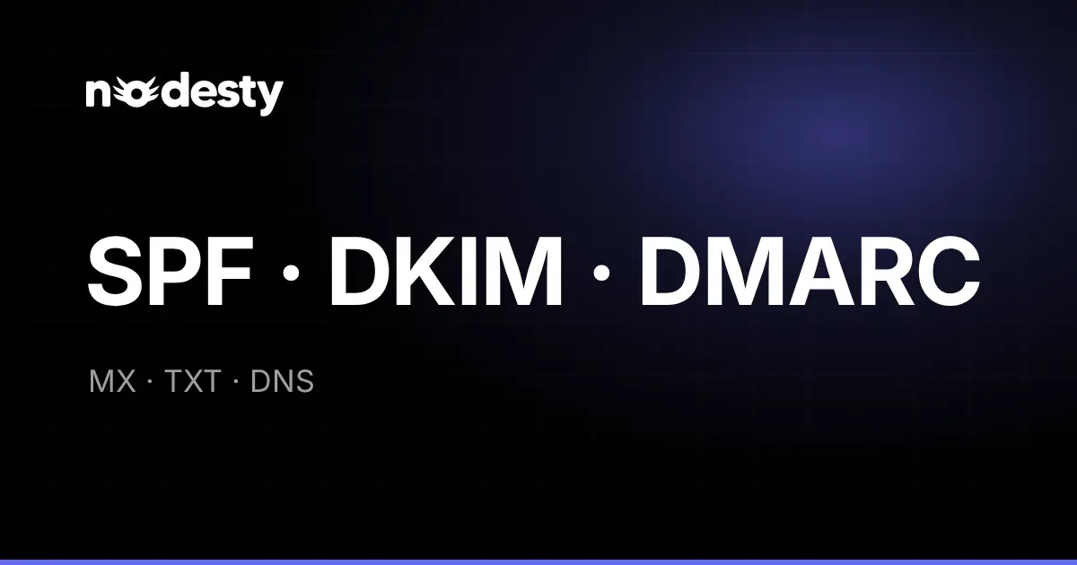 The words SPF, DKIM and DMARC with MX, TXT and DNS on a dark Nodesty background