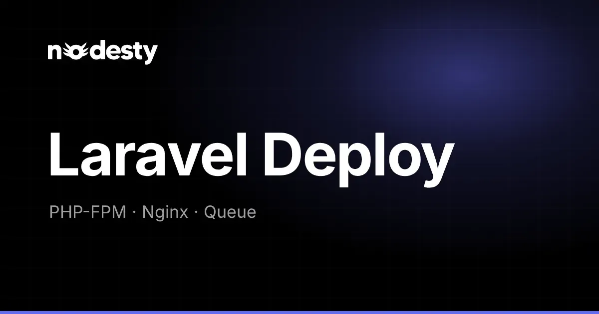 The words Laravel Deploy with PHP-FPM, Nginx and Queue on a dark Nodesty background