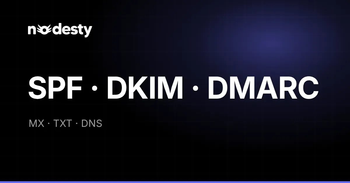 The words SPF, DKIM and DMARC with MX, TXT and DNS on a dark Nodesty background