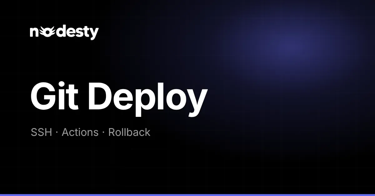 The words Git Deploy with SSH, Actions and Rollback on a dark Nodesty background
