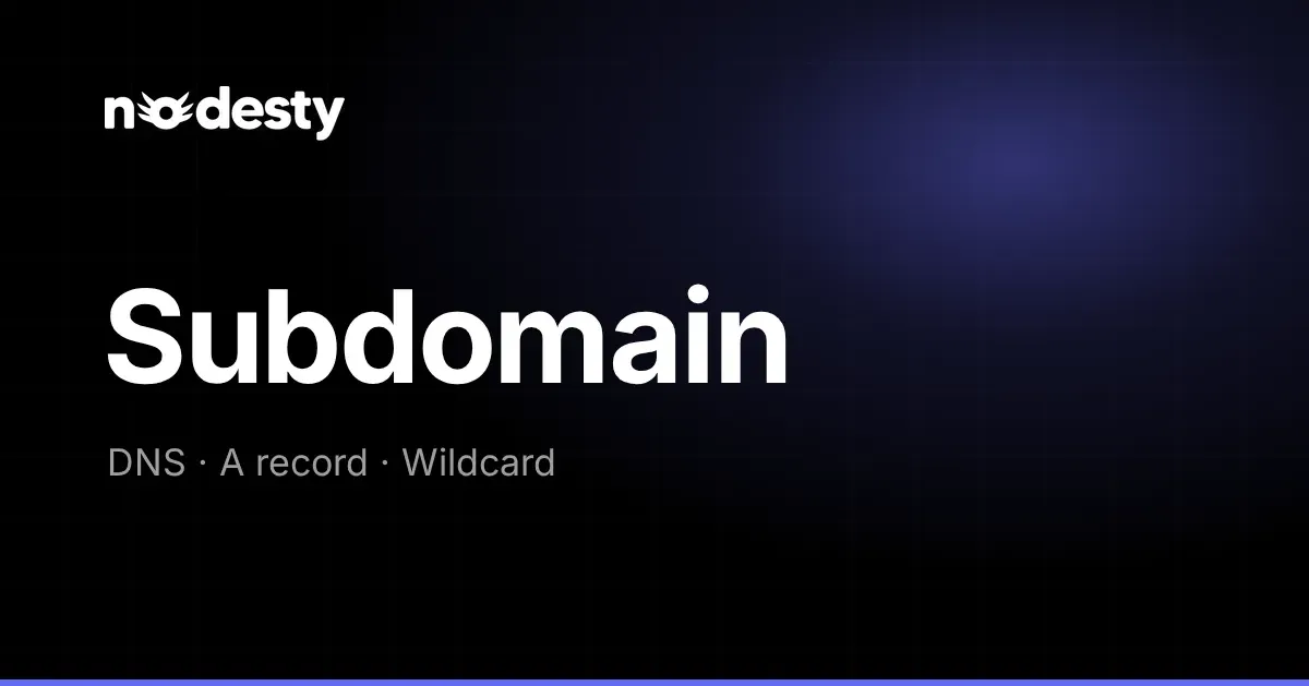 The word Subdomain with DNS, A record and Wildcard on a dark Nodesty background